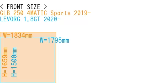 #GLB 250 4MATIC Sports 2019- + LEVORG 1.8GT 2020-